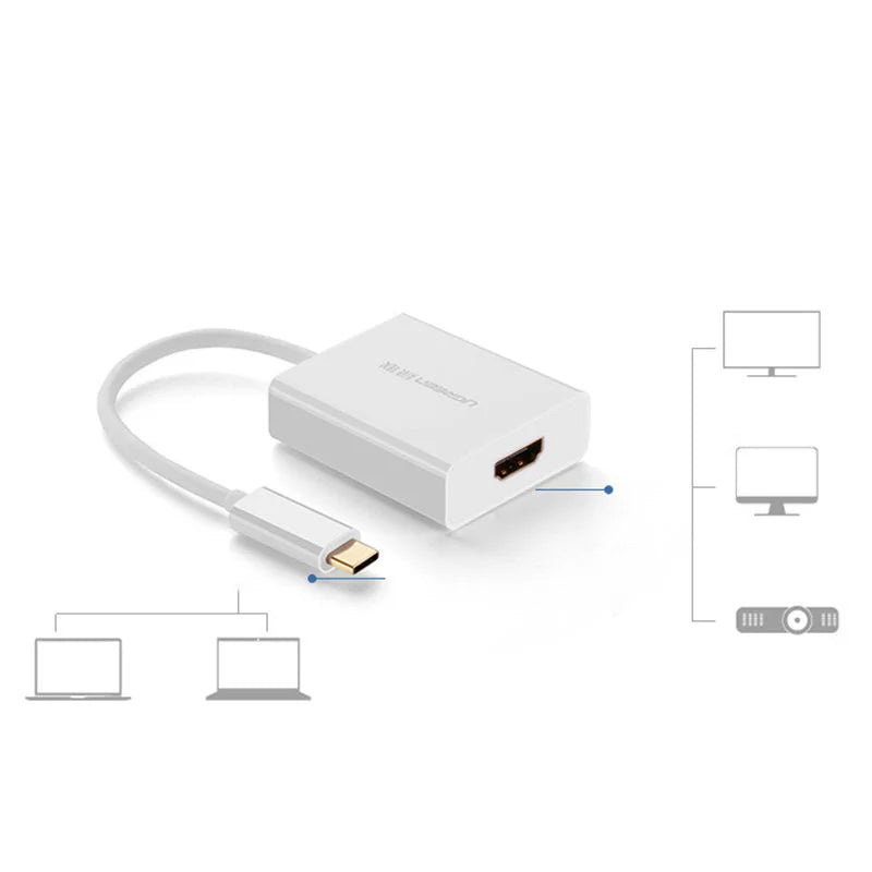 Audio- och videoadapter USB-C till HDMI UGREEN, Vit