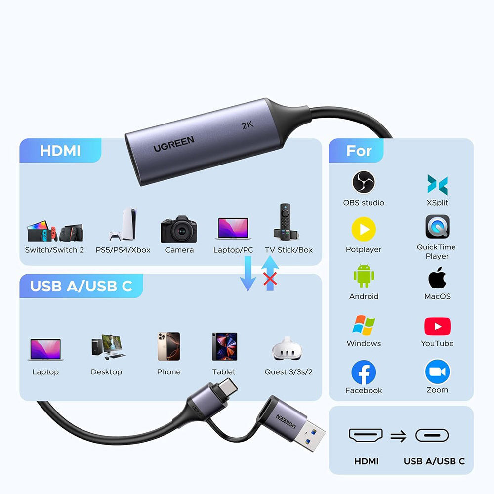 Audio- och videoadapter USB-A / USB-C - HDMI UGREEN CM629 (15389), Grå