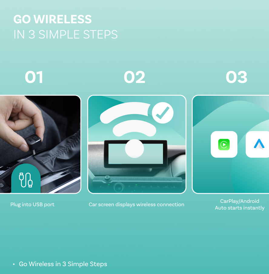 Trådlös Carplay / Android Auto-adapter Ottocast Mini Pico Style A för Apple iPhone / Android Series CA525-T