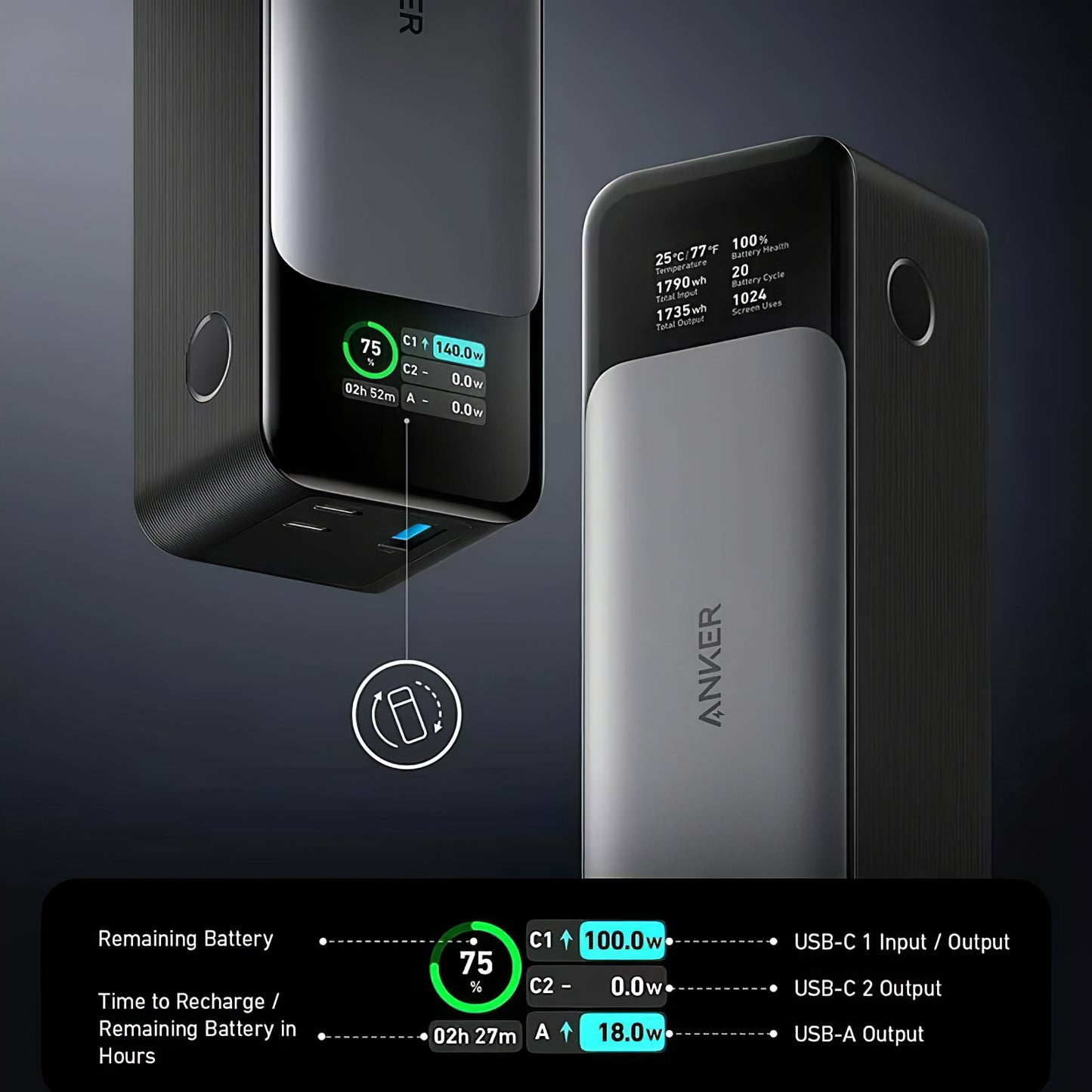 Anker 737 Externt batteri, 24000mAh, 140W, QC + PD, 1 x USB-A - 2 x USB-C, Svart A1289011