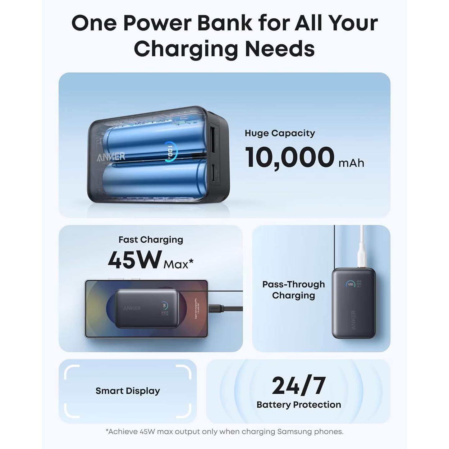 Externt batteri Anker Nano, 10000mAh, 45W, QC + PD, 1 x USB-A - 1 x USB-C, Svart A1638H11