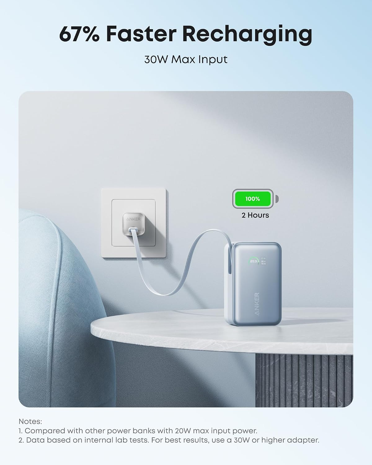 Anker Nano Extern Batteri, 10000mAh, 45W, QC + PD, 1 x USB-A - 2 x USB-C, Blå