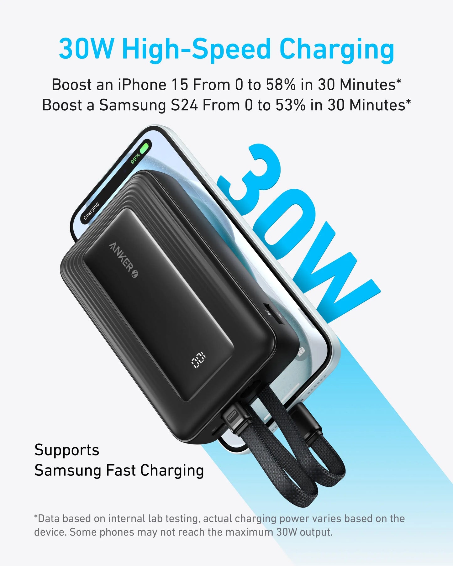 Anker PowerCore Externt batteri, 20000mAh, 30W, QC + PD, 1 x Lightning - 1 x USB-A - 2 x USB-C, Svart A1681G11