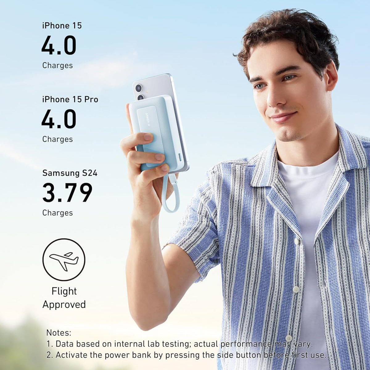 Externt batteri Anker Zolo, 20000mAh, 30W, QC + PD, 1 x USB-A - 2 x USB-C, Blå A1689031