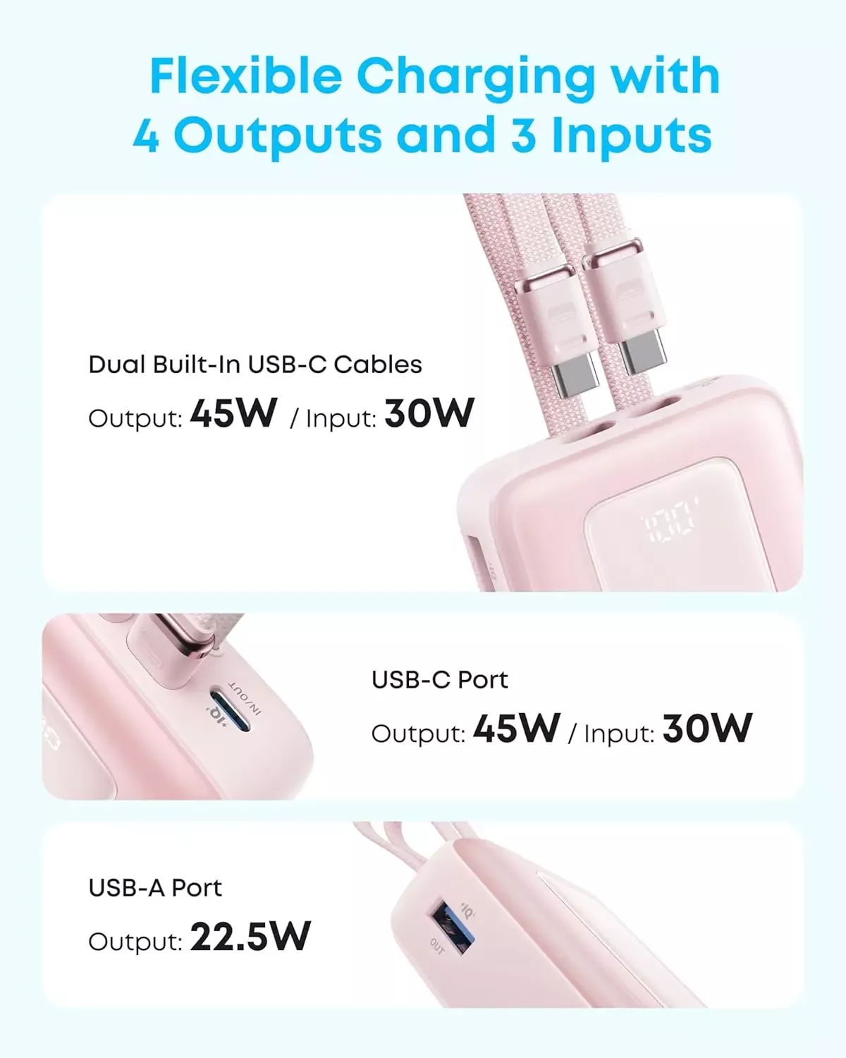 Externt batteri Anker Zolo, 20000mAh, 45W, QC + PD, 1 x USB-A - 3 x USB-C, Svart A1681H12