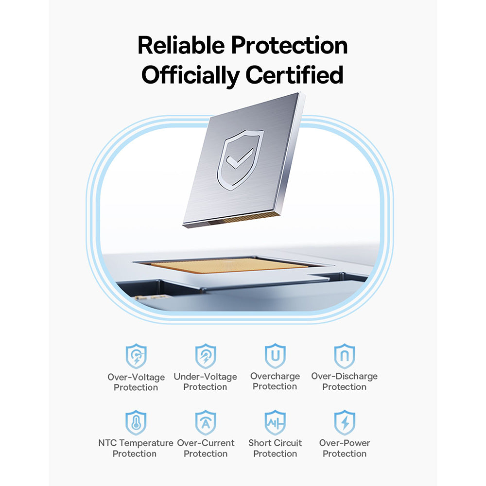 Extern batteri Baseus PicoGo, 10000mAh, 45W, QC + PD, 1 x USB-A - 2 x USB-C, Svart P10076803123-00