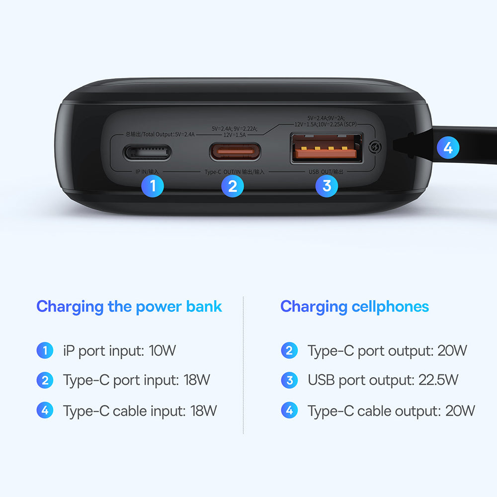 Extern batteri Baseus Qpow Pro+, 10000mAh, 22.5W, QC + PD, 1 x USB-A - 2 x USB-C, Svart P10067101113-00