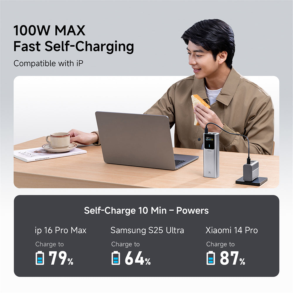 Extern batteri Cuktech PB150P, 15000mAh, 120W, QC + PD, 1 x USB-A - 2 x USB-C, Grå CKPB150POSGR