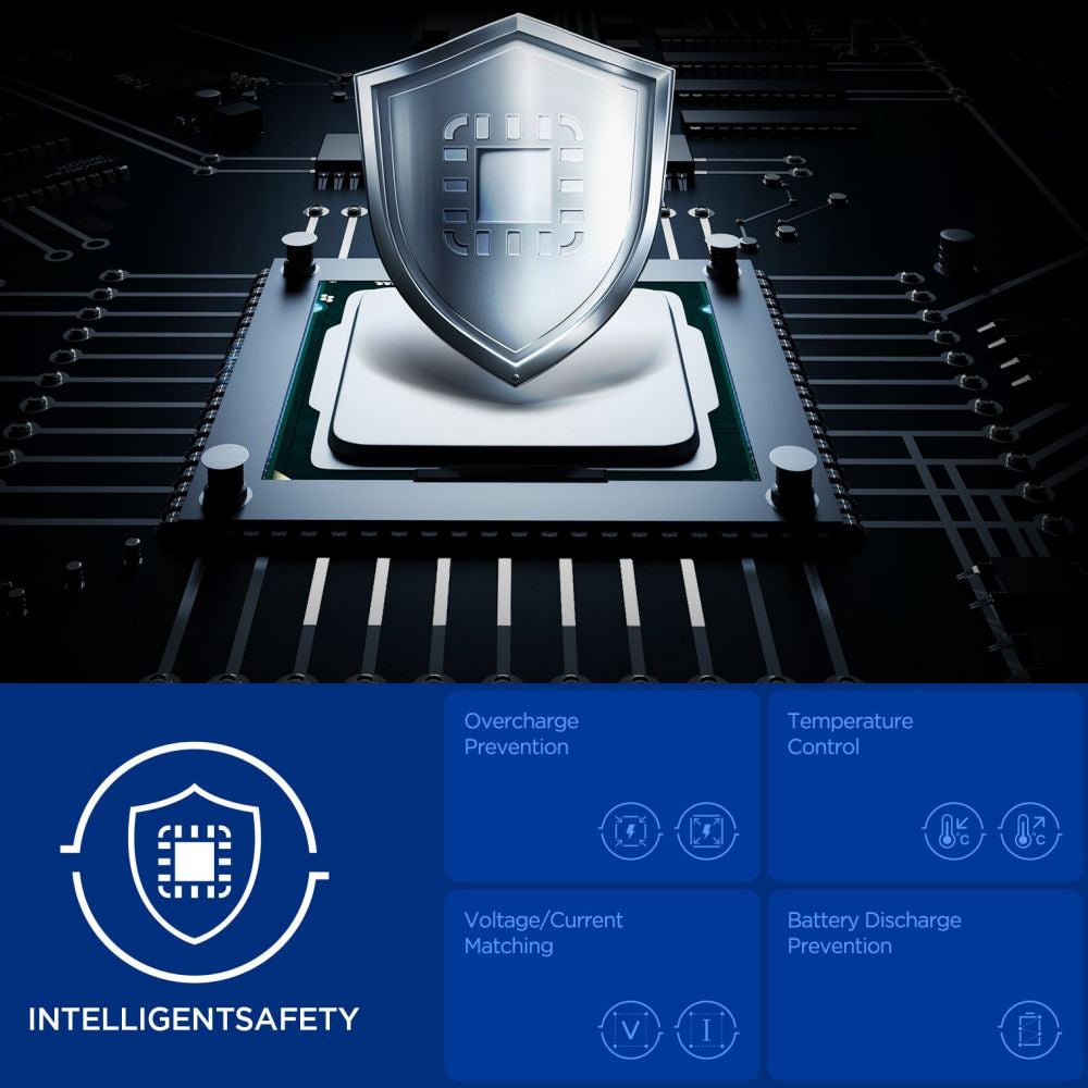 Extern batteri Spigen, 20000mAh, 30W, QC + PD, 1 x USB-A - 2 x USB-C, Svart ABA09433