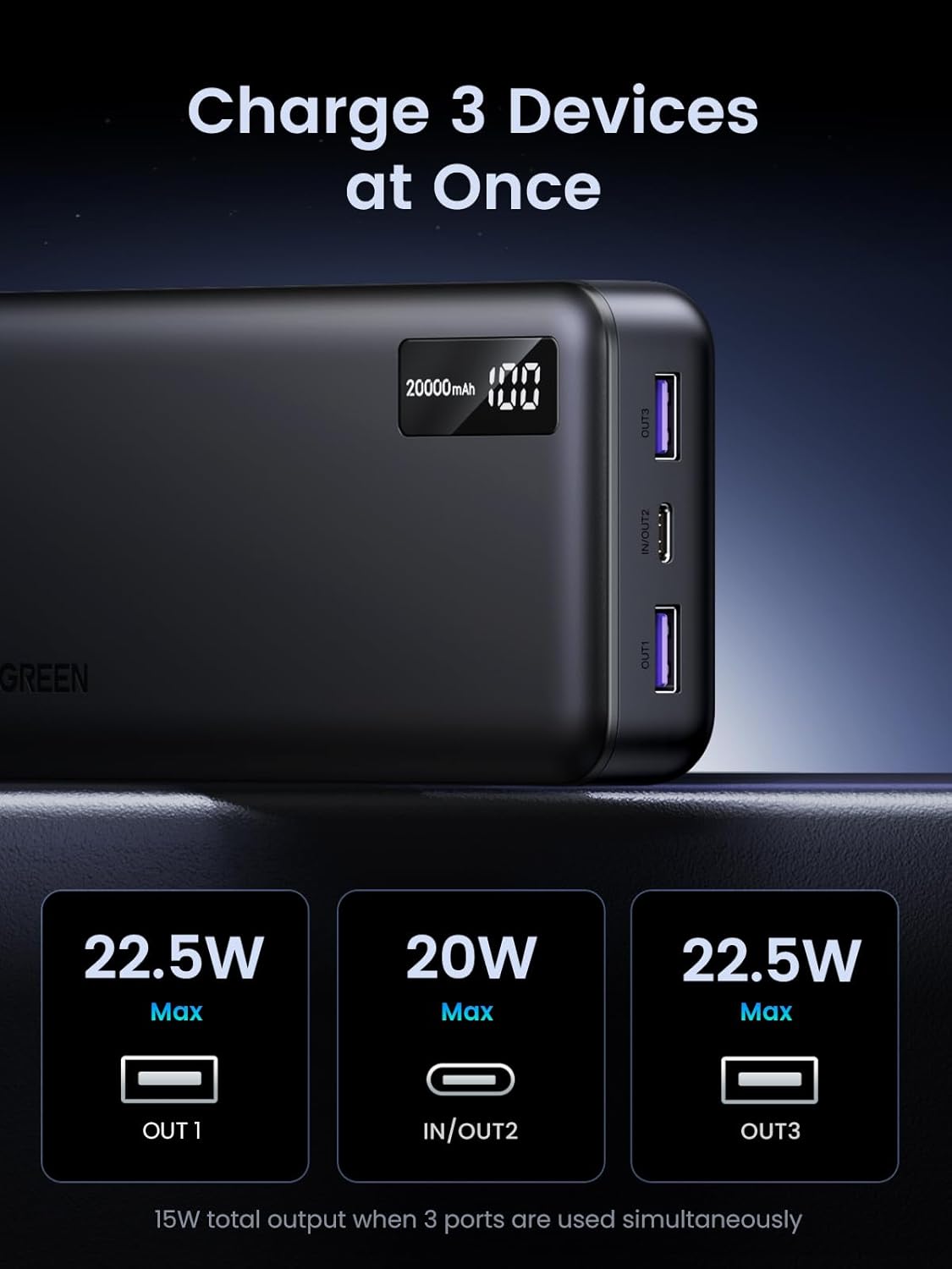 Extern batteri UGREEN PB312, 20000mAh, 22.5W, QC + PD, 1 x USB-C - 2 x USB-A, Svart
