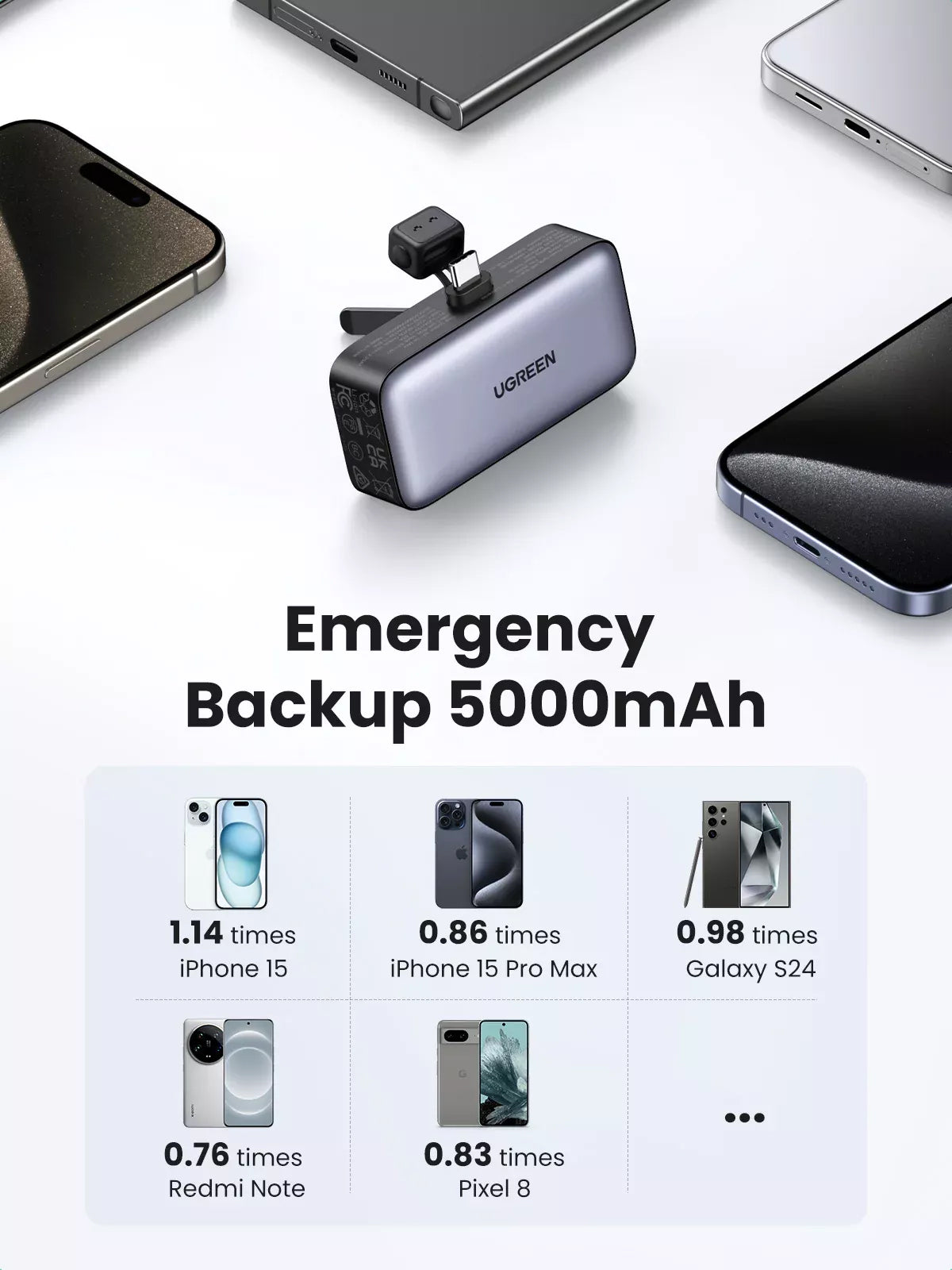Extern batteri UGREEN PB503, 5000mAh, 22.5W, PD, 1 x USB-C, Grå