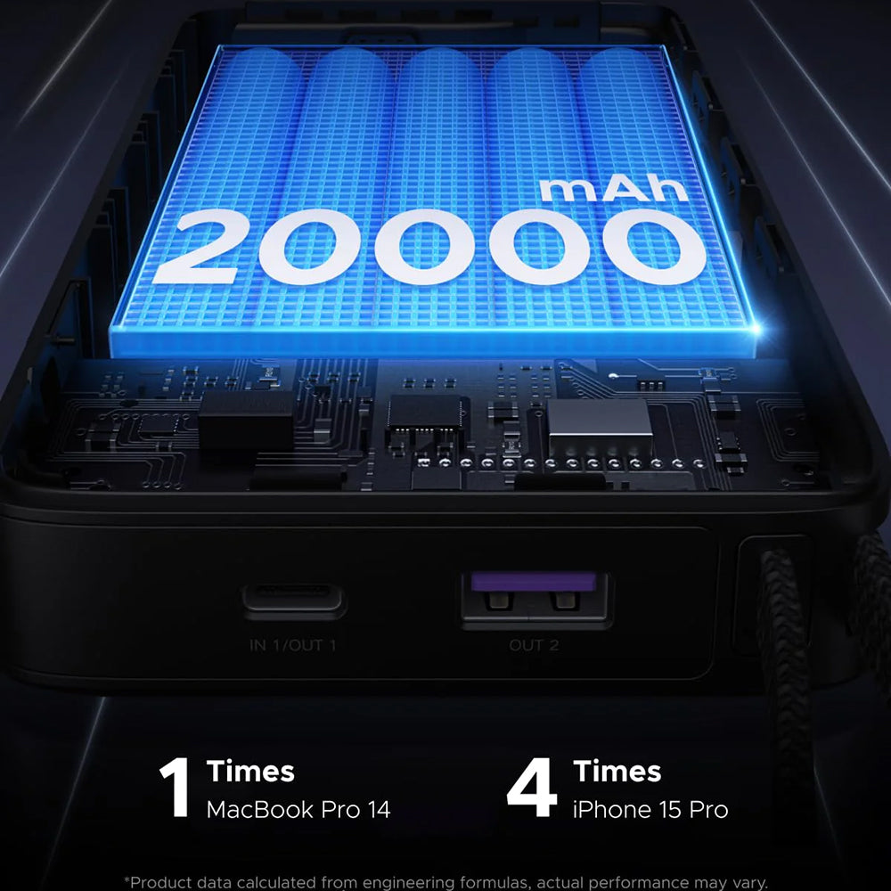 Extern batteri UGREEN PB550, 20000mAh, 67W, QC + PD, 1 x USB-A - 2 x USB-C, Grå