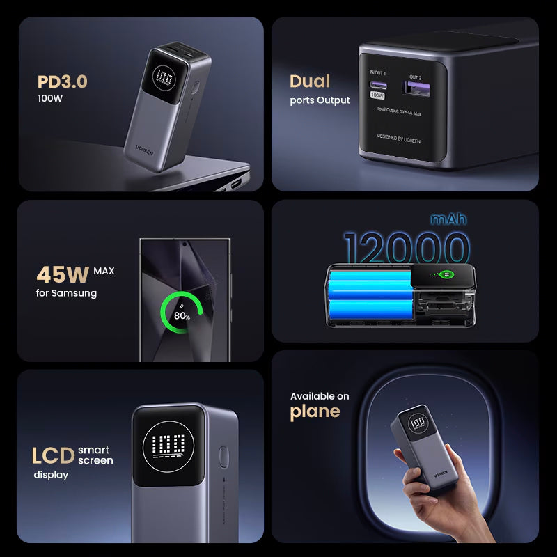 Extern batteri UGREEN PB724, 12000mAh, 100W, QC + PD, 1 x USB-A - 1 x USB-C, Grå