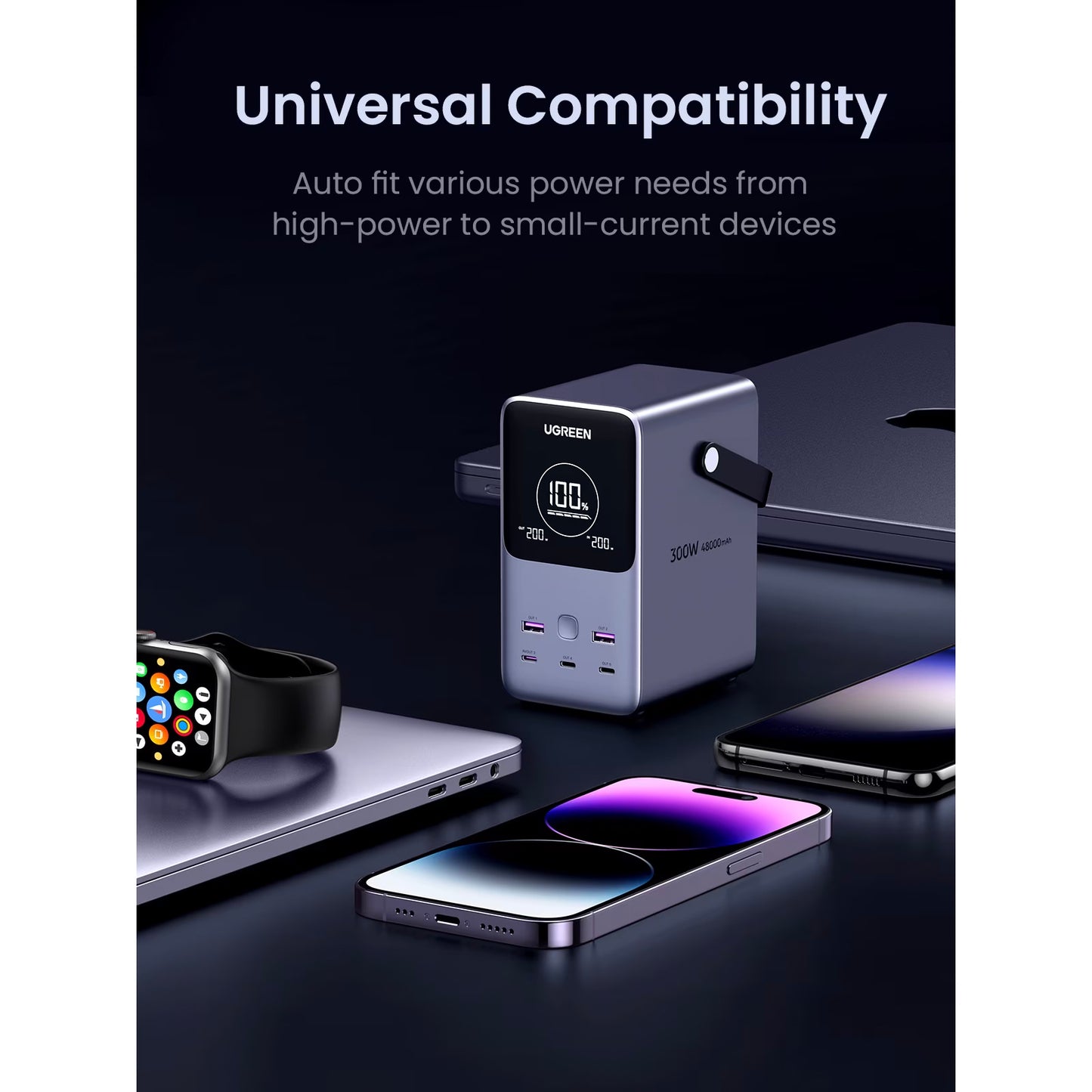 Extern batteri UGREEN PB770, 48000mAh, 300W, QC + PD, 2 x USB-A - 3 x USB-C, Grå