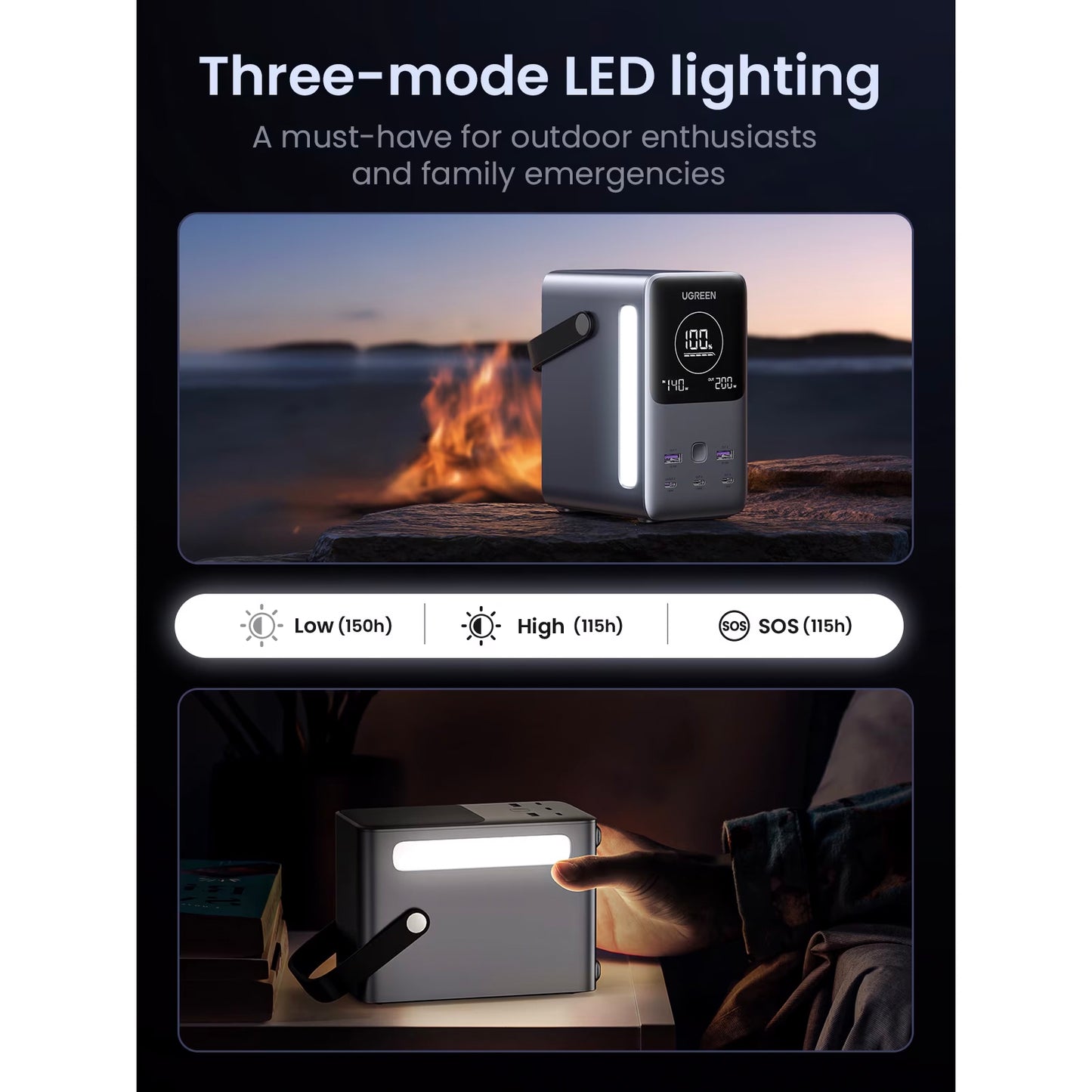 Extern batteri UGREEN PB770, 48000mAh, 300W, QC + PD, 2 x USB-A - 3 x USB-C, Grå