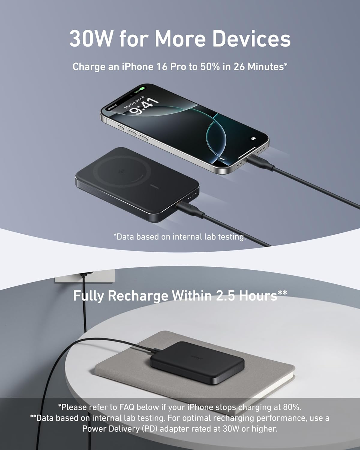 Anker MagGo Slim Trådlöst Externt Batteri, 10000mAh, 30W, PD + FQI, 1 x QI - 1 x USB-C, Svart A1664H11