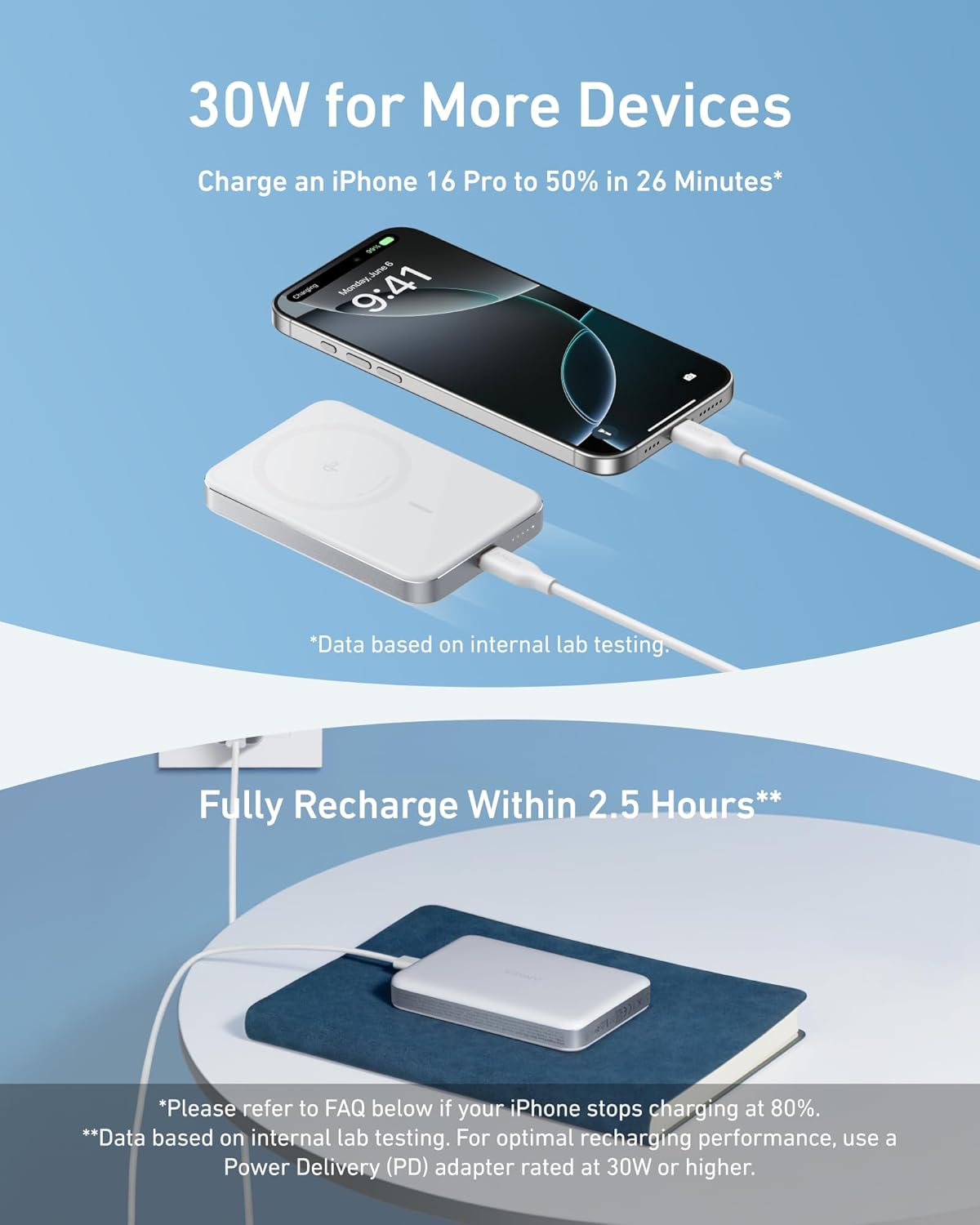 Anker MagGo Slim Trådlöst Externt Batteri, 10000mAh, 30W, PD + FQI, 1 x QI - 1 x USB-C, Vit A1664H21 A1664H21