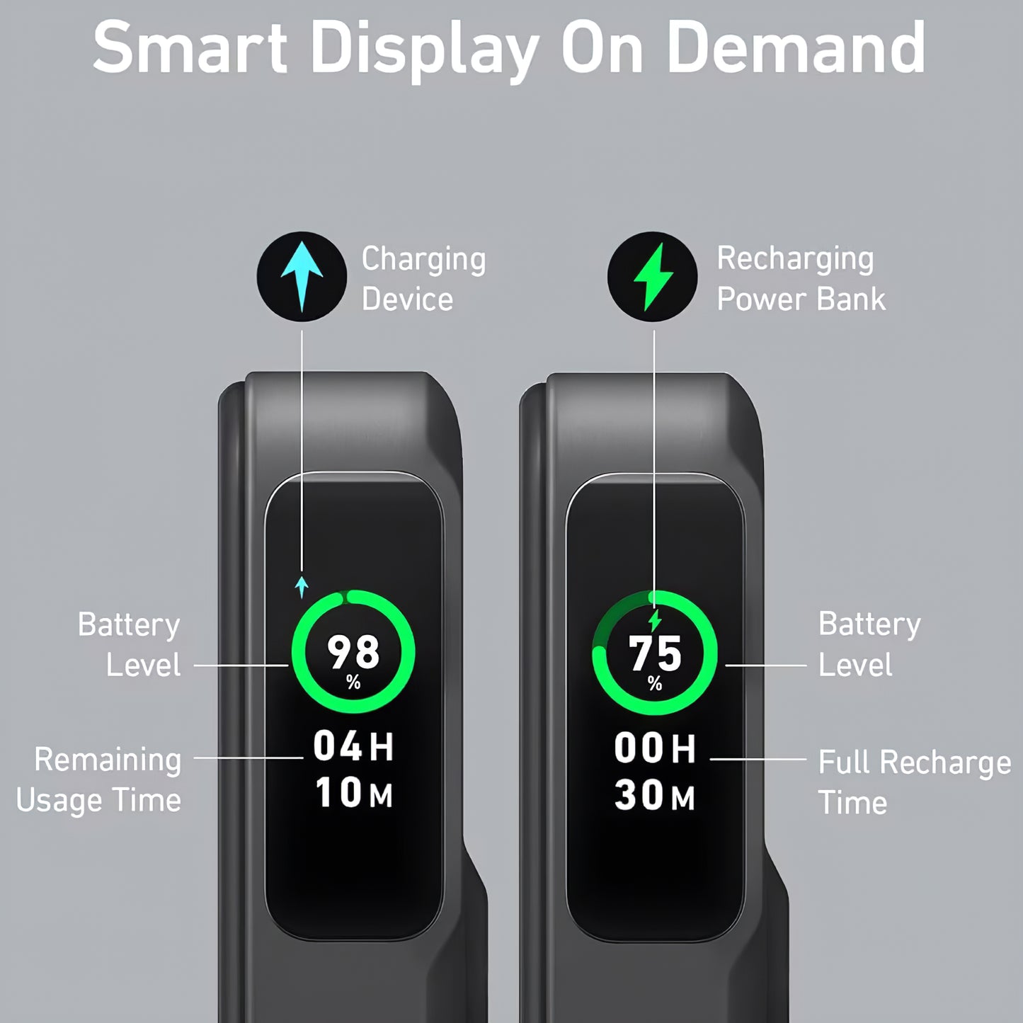Anker MagGo Trådlöst externt batteri, 10000mAh, 27W, PD + FQI, 1 x QI - 1 x USB-C, Svart A1654G11