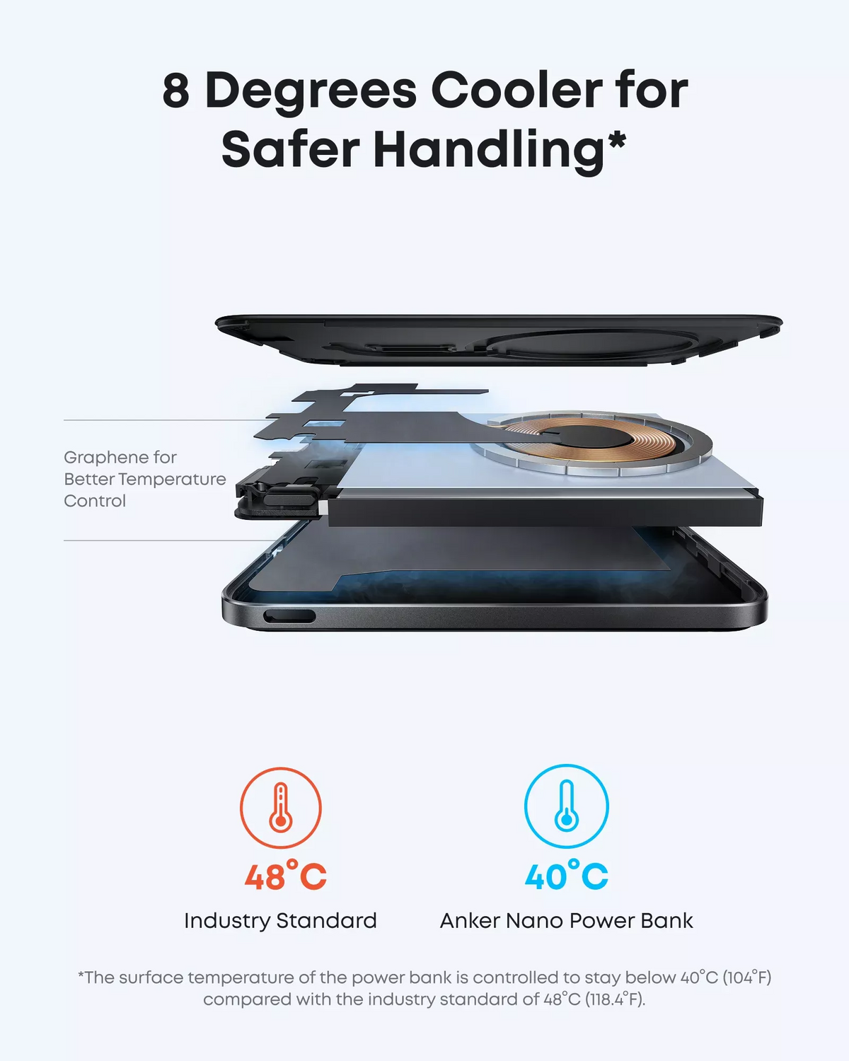 Anker Nano trådlös powerbank, 5000mAh, 20W, PD + FQI, 1 x QI - 1 x USB-C, Svart A1665H11