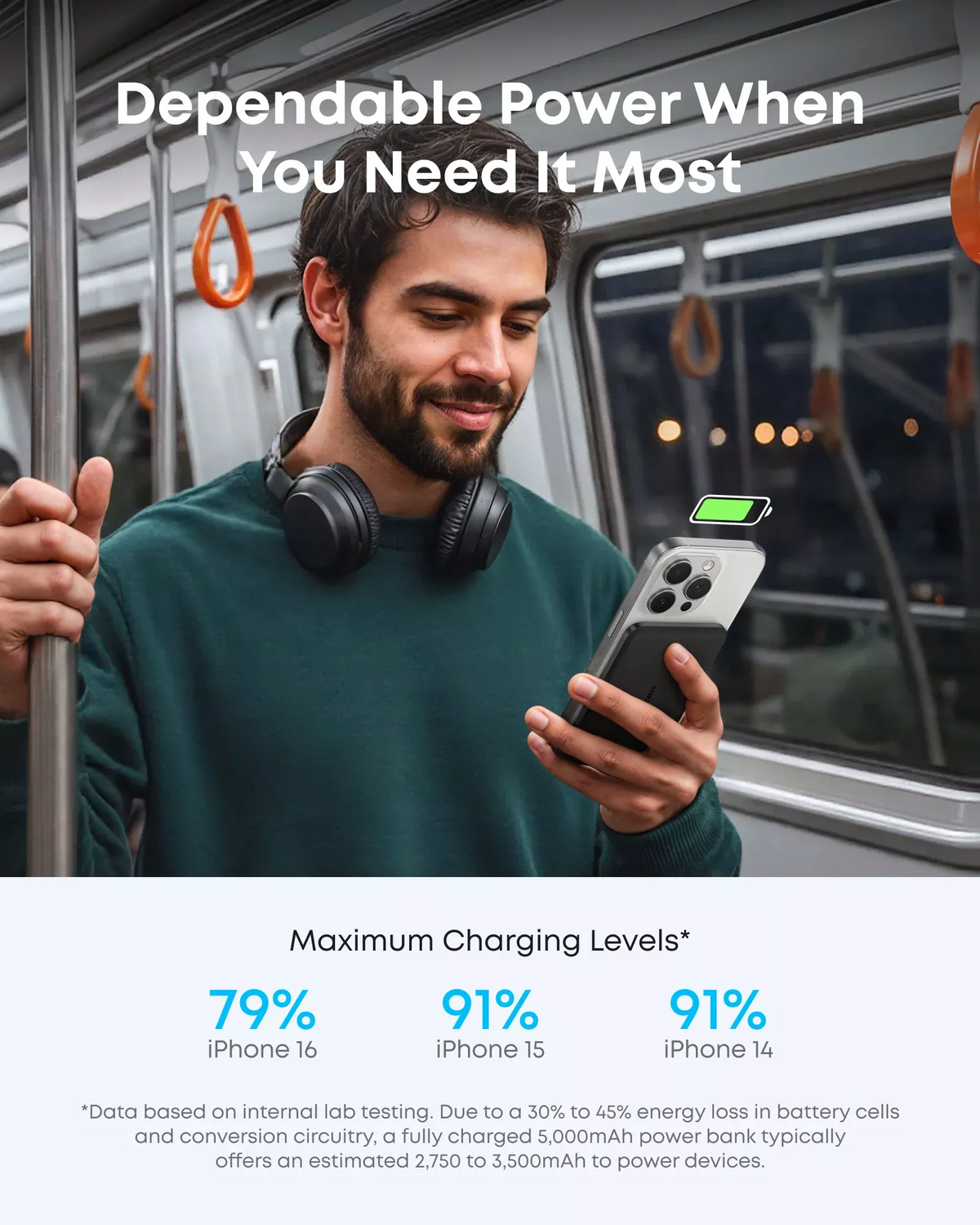 Anker Nano trådlös powerbank, 5000mAh, 20W, PD + FQI, 1 x QI - 1 x USB-C, Svart A1665H11