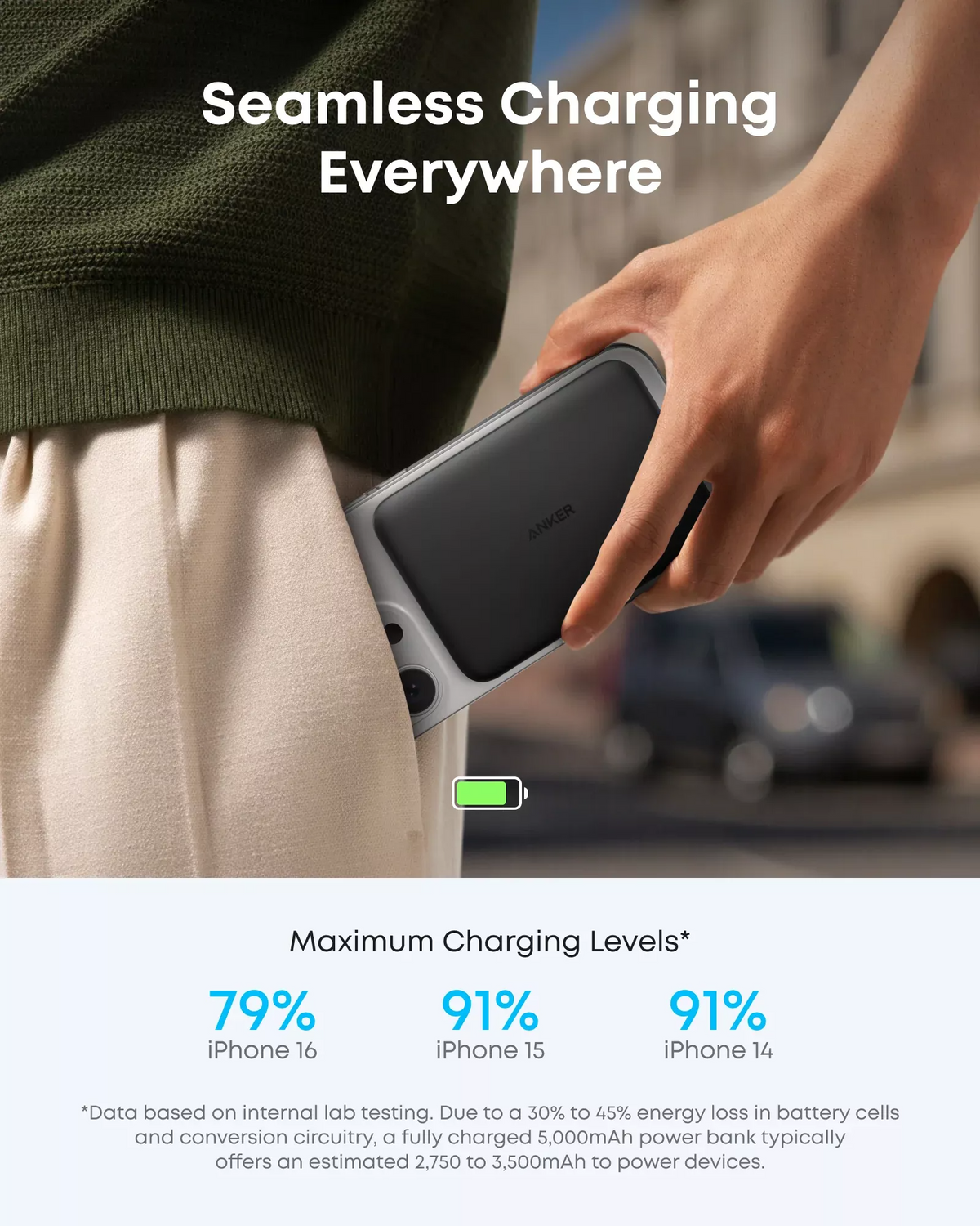 Anker Nano trådlös powerbank, 5000mAh, 20W, PD + FQI, 1 x QI - 1 x USB-C, Svart A1665H11