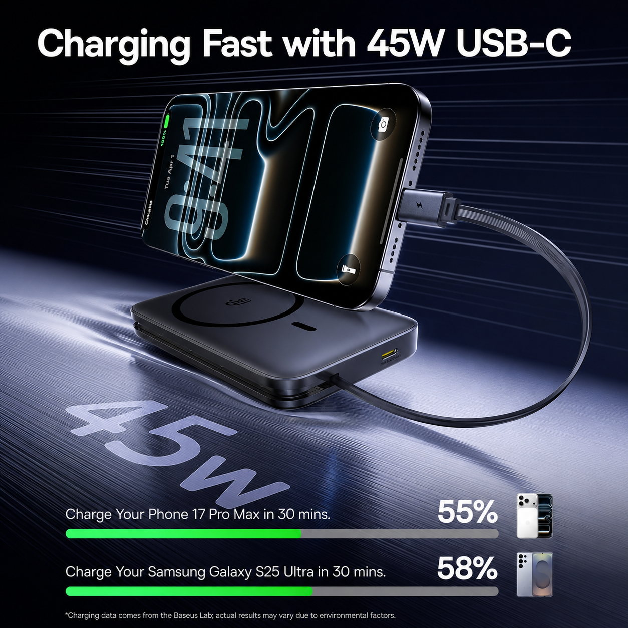 Trådlös Extern Batteri Baseus PicoGo AM61, 10000mAh, 45W, PD + FQI, 1 x QI - 2 x USB-C, Svart E0028V00