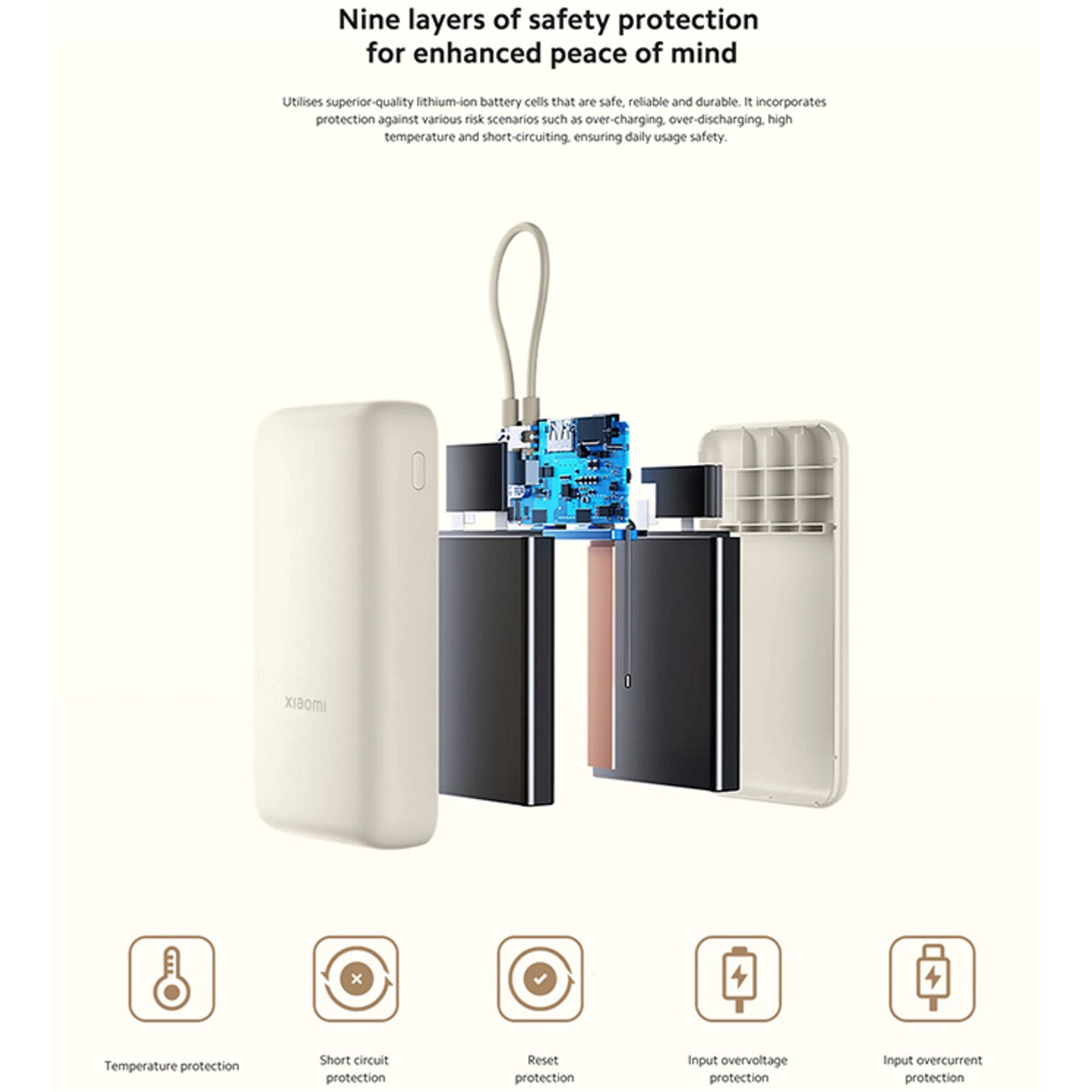 Extern batteri Xiaomi, 20000mAh, 33W, QC + PD, 1 x USB-A - 2 x USB-C, Beige BHR8851GL
