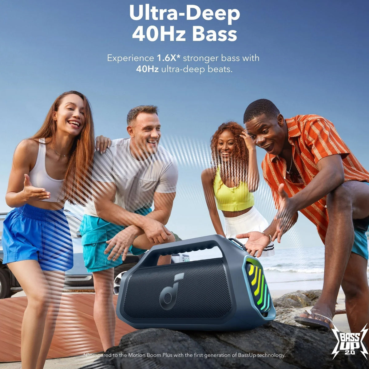 Bärbar Bluetooth-högtalare Anker SoundCore Boom 2 Plus, 140W, TWS, RGB, Vattentät, Blå A3134031