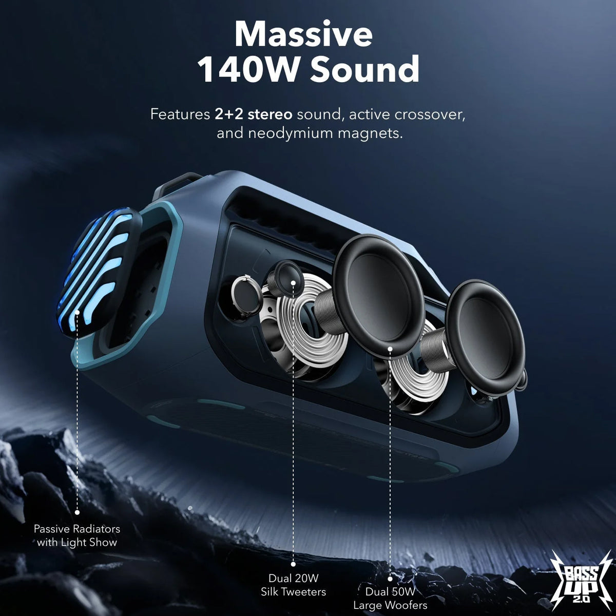 Bärbar Bluetooth-högtalare Anker SoundCore Boom 2 Plus, 140W, TWS, RGB, Vattentät, Blå A3134031