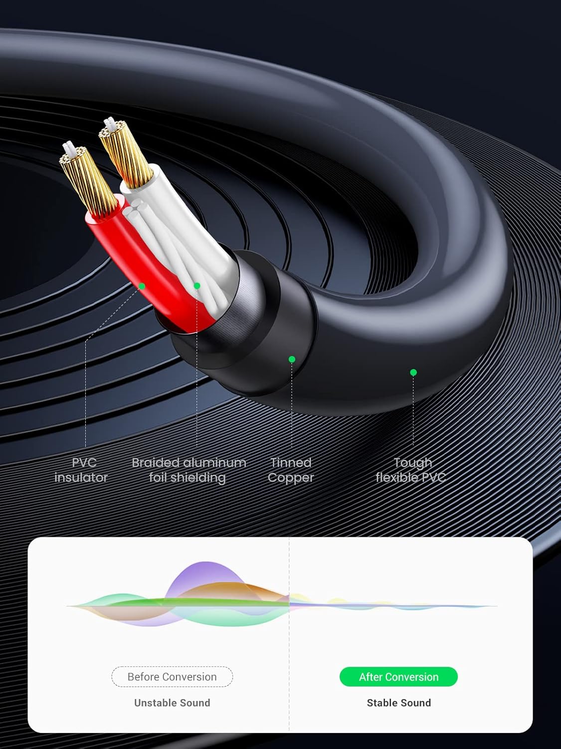 Audio Kabel 3.5mm - 2 x RCA UGREEN AV102, 1m, Grå