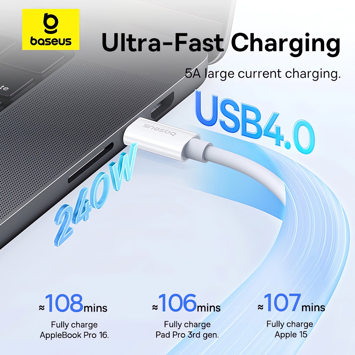 USB-C data- och laddningskabel - USB-C Baseus Superior Series 2, 240W, 1m, vit P10365200211-02