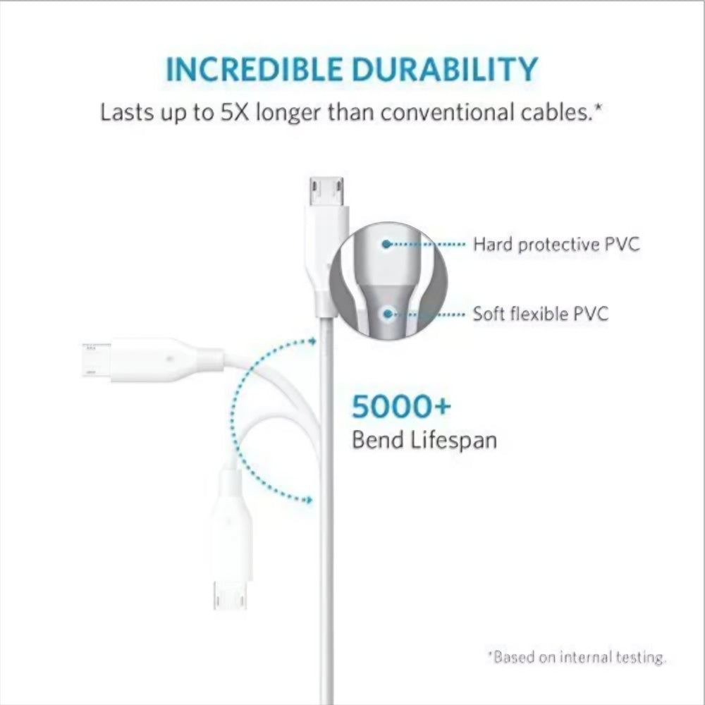 Data- och laddningskabel USB-A till microUSB Anker PowerLine, 18W, 1m, Vit A8132H21