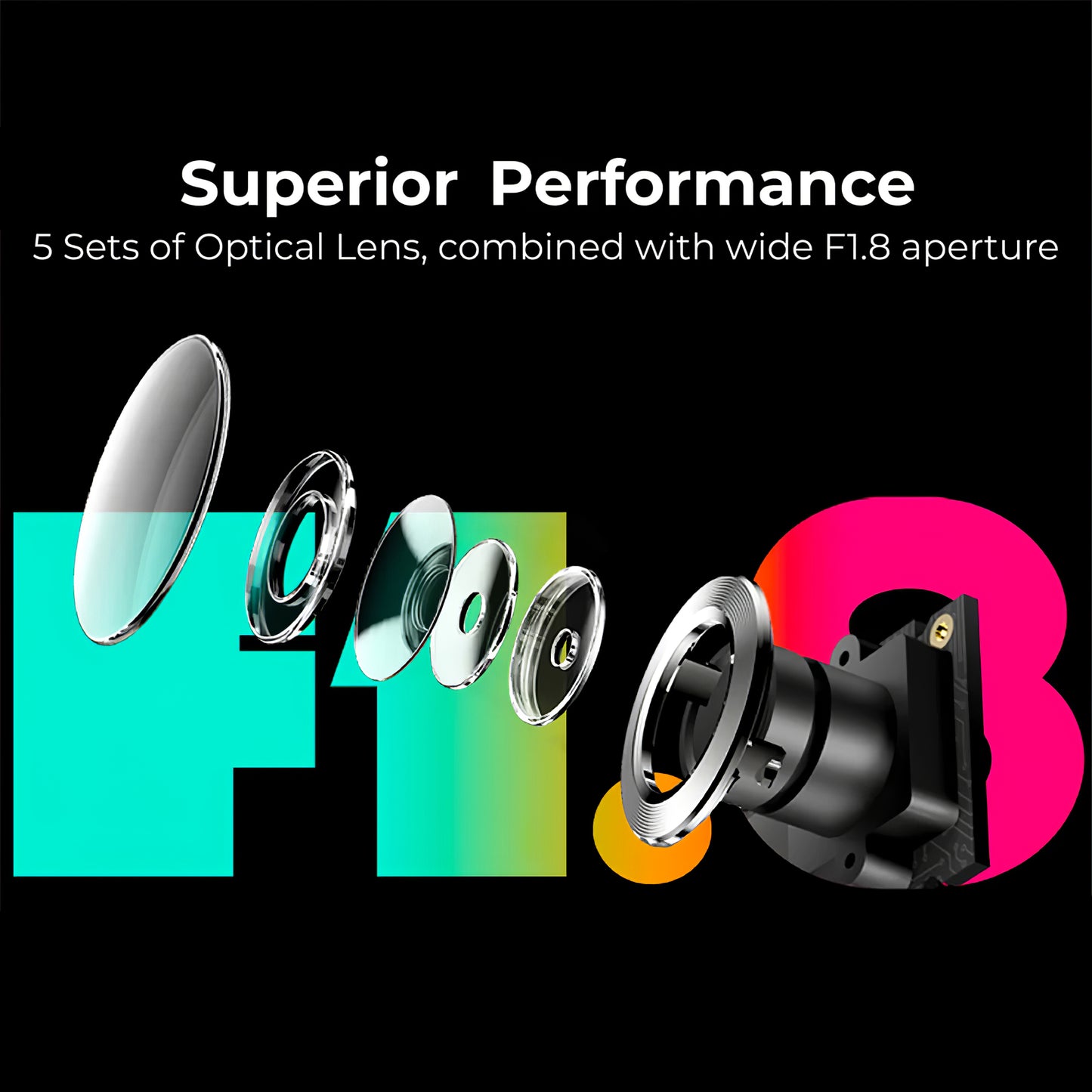 Bil Kamera Fram Bak DDPAI N1 Dual, 1296P, Wi-Fi