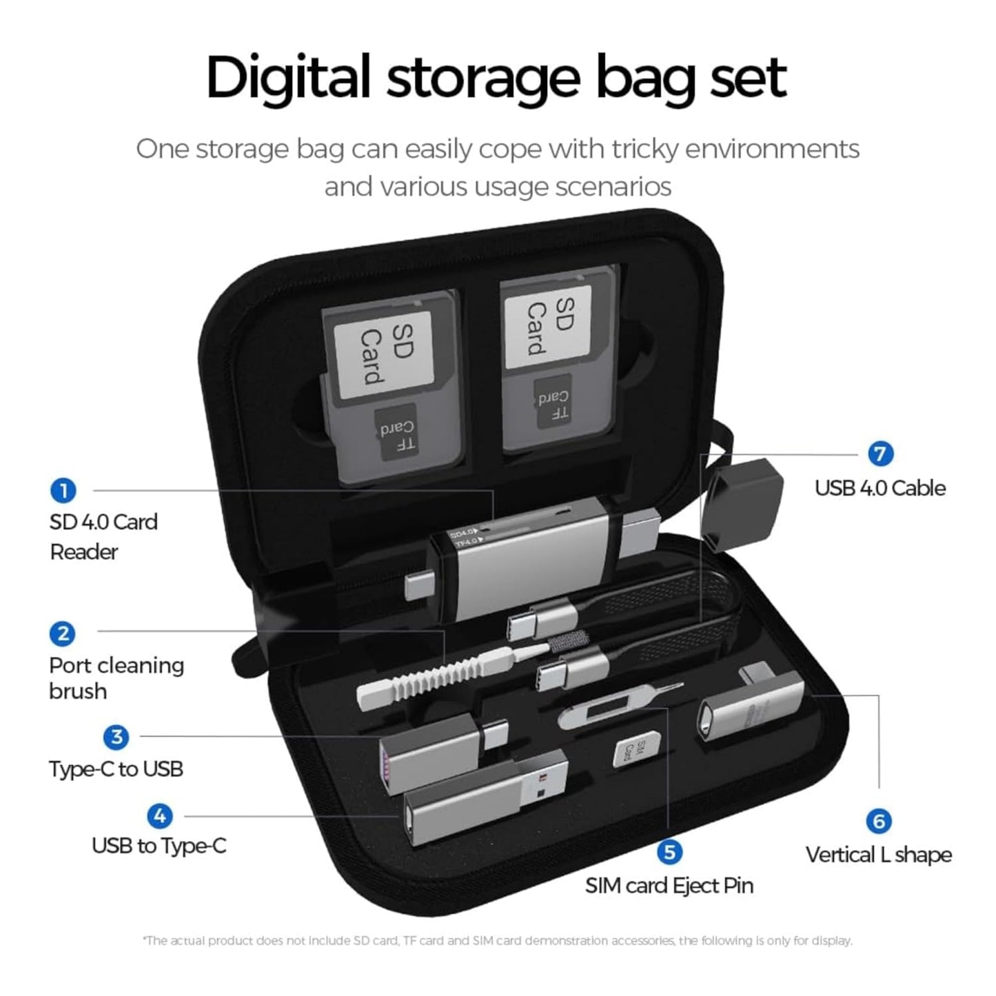 USB / USB-C-kortläsare OEM OmniLink Pro-002 Travel, 7in1, Grå