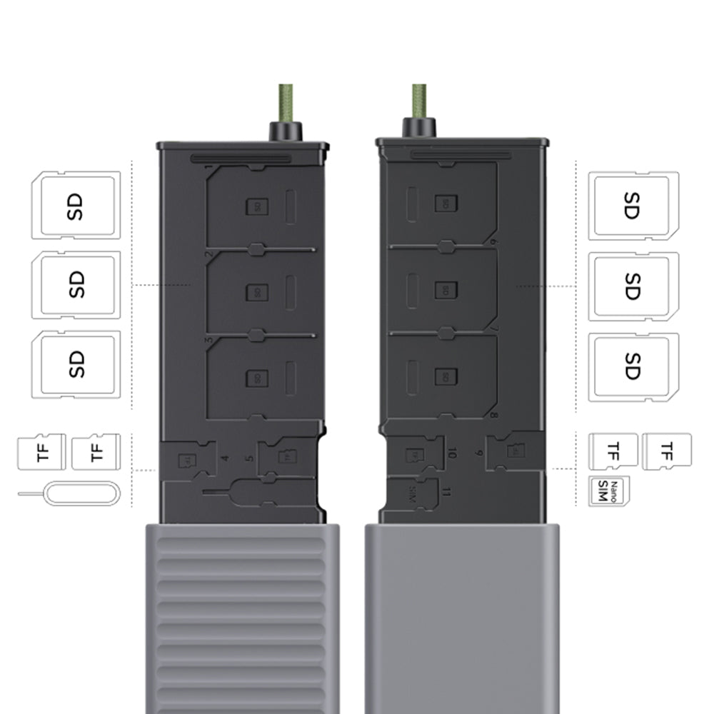 Kortläsare USB / USB-C med Organizer UGREEN CM856 (55899), 2 x SD - microSD, Grå