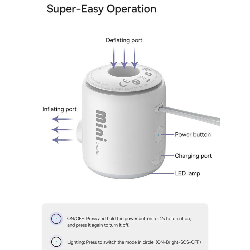 Baseus PocketGo pump för uppblåsbara madrasser, Vit C11157700221-00