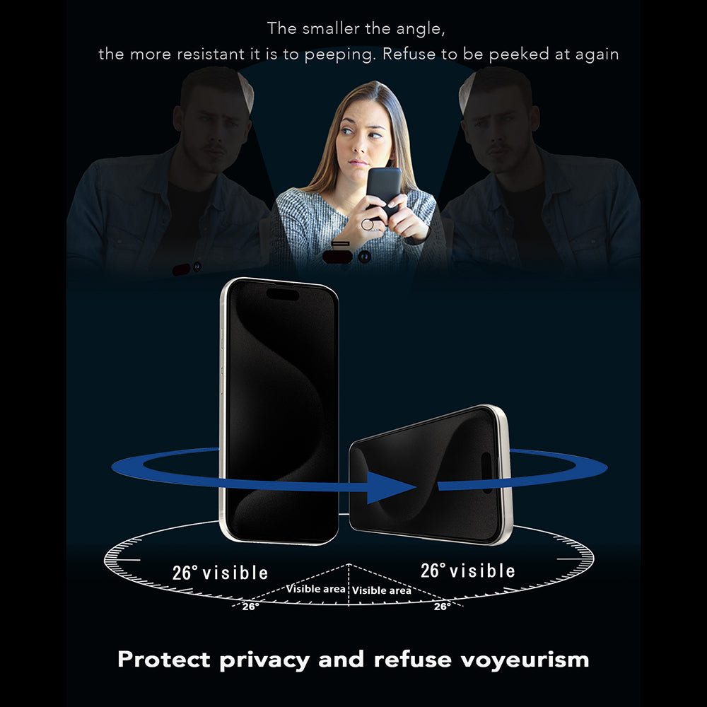 Anank 1X Reinforced 360 Privacy Screen Protector for Apple iPhone 15 Pro Max, Tempered Glass, Full Glue, 2.5D