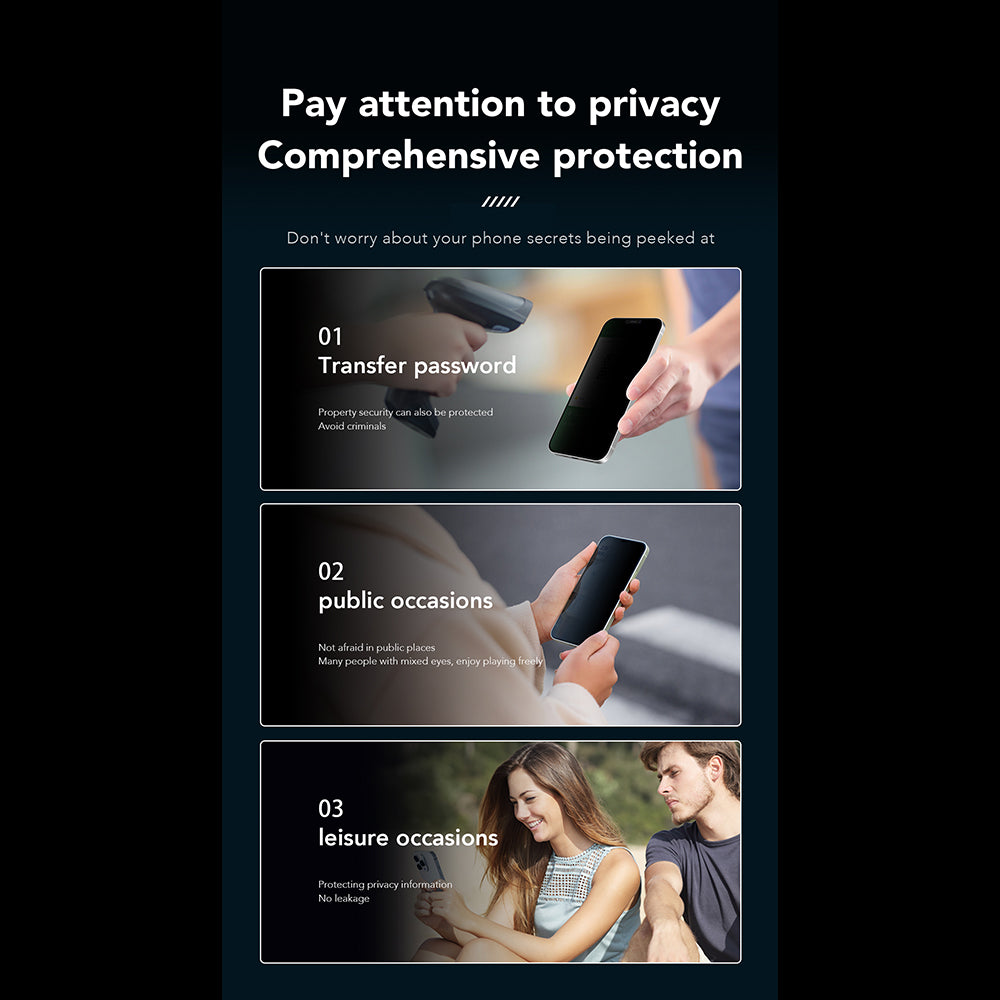 Anank 1X Reinforced 360 Privacy Screen Protector for Apple iPhone 15 Pro, Tempered Glass, Full Glue, 2.5D