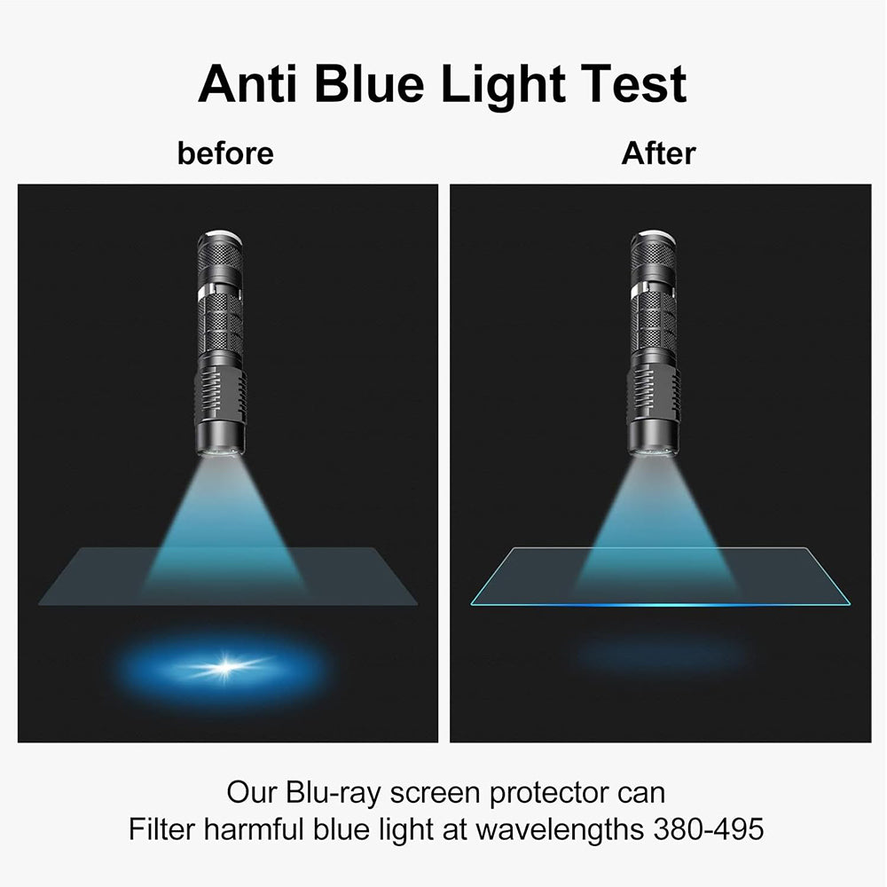 Skärmskydd Anti Blue Light Techsuit VisionProX för Apple MacBook Pro 14 tum (2023), Plast