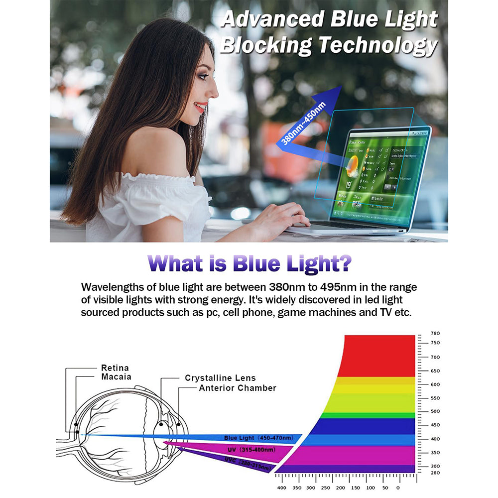 Skärmskydd Anti Blue Light Techsuit VisionProX för Laptop 15.6inch, Plast