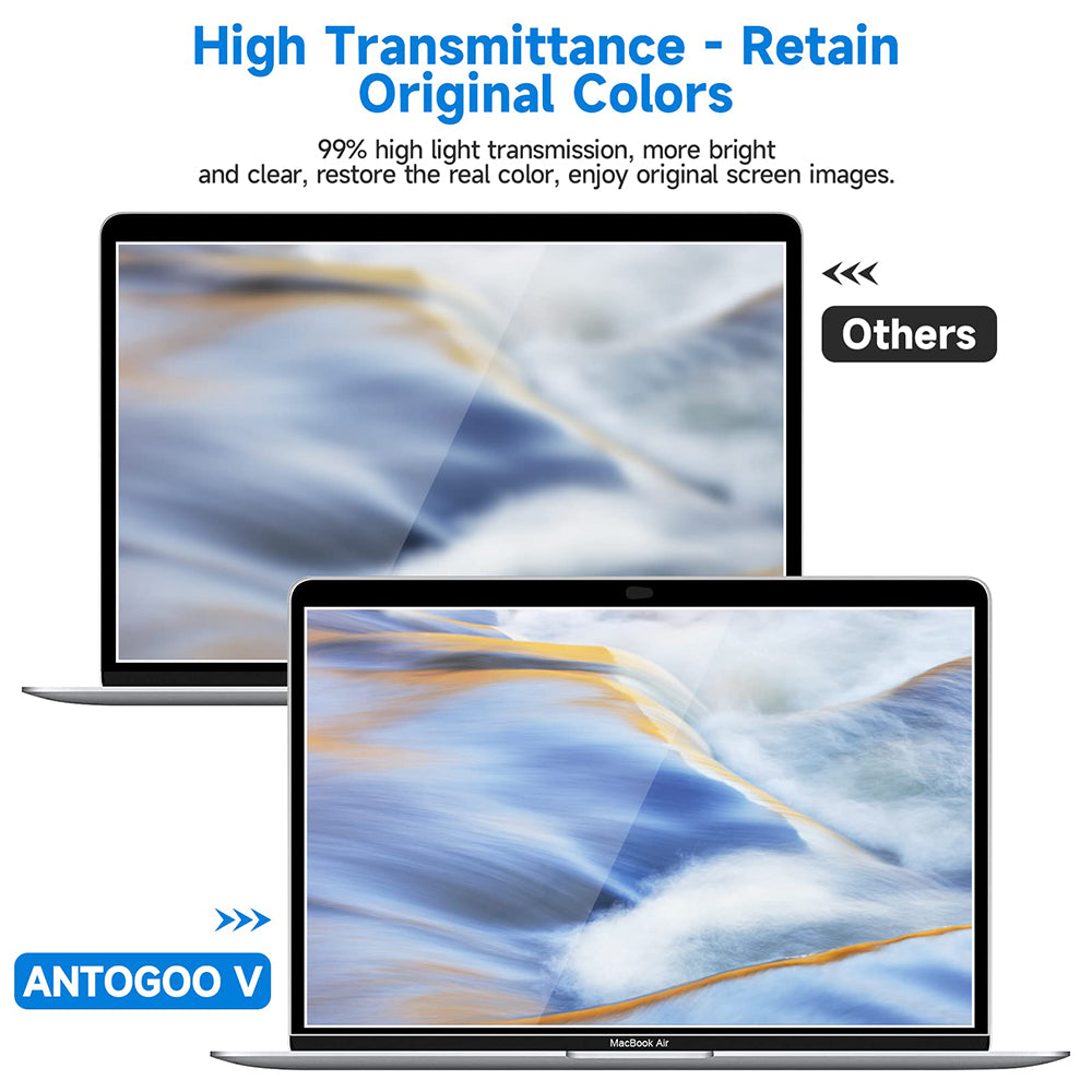 Matt skärmskyddsfilm Anti Blue Light Techsuit VisionProX för Apple MacBook Pro 13 tum (2022) / (2020) / (2019) / (2018) / (2016), Plast