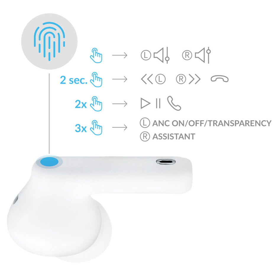 Bluetooth-handsfree 3MK LIFEPODS, TWS, ANC, Vit
