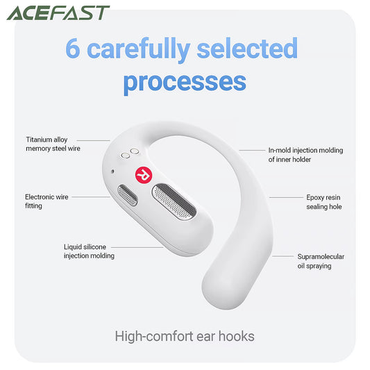 Handsfree Bluetooth Acefast FA002, TWS, Vit