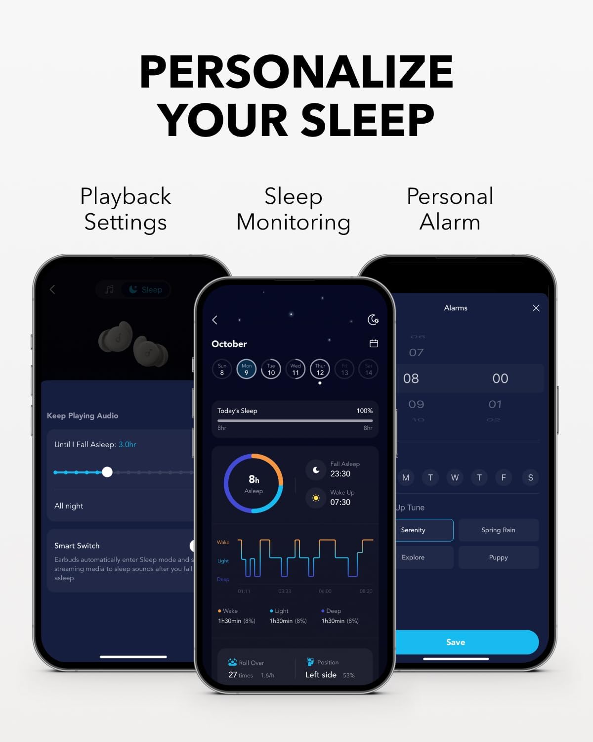 Bluetooth Handsfree Bluetooth Anker SoundCore Sleep A20, TWS, Vit A6611G21