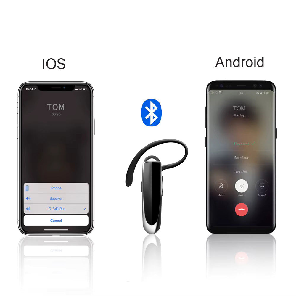 Handsfree Bluetooth Techsuit CB1 UrbanEar, A2DP, Svart