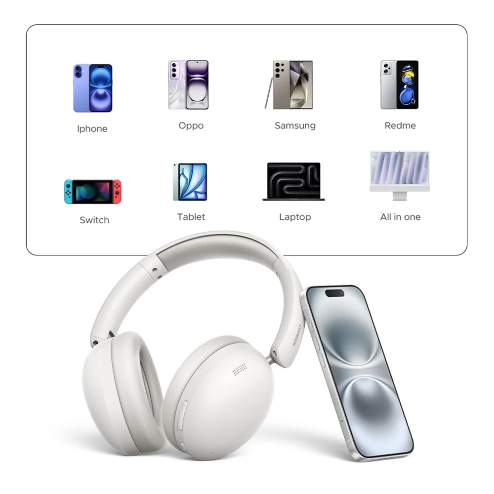 Handsfree Bluetooth UGREEN HiTune Max 2 HP205, MultiPoint, A2DP, ANC, Svart