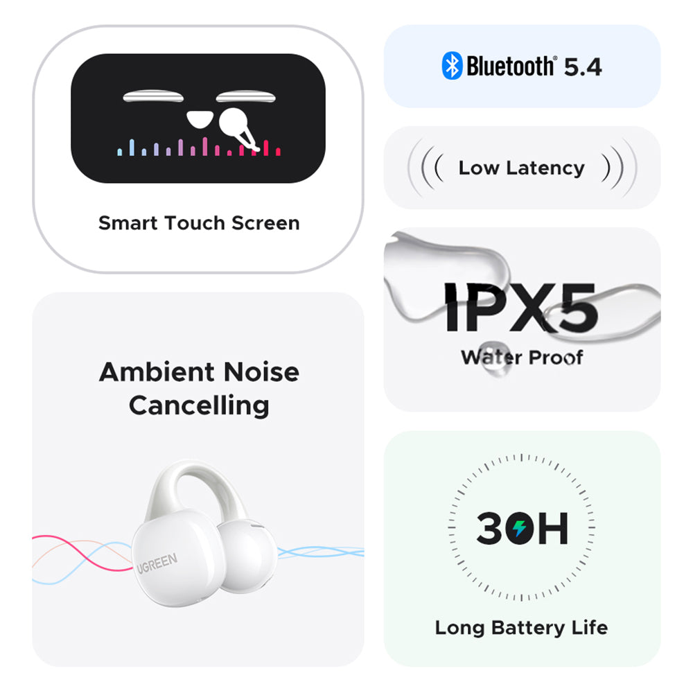 Handsfree Bluetooth UGREEN S6 ClipBuds Magic WS208, TWS, Vit