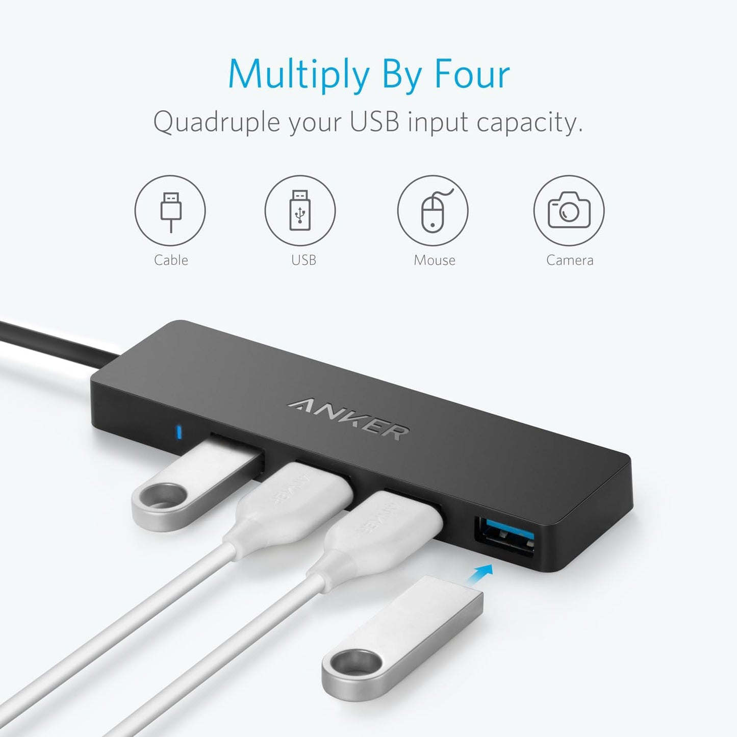 Hub USB-C Anker, 4 x USB-A 3.0, Svart A8309G11