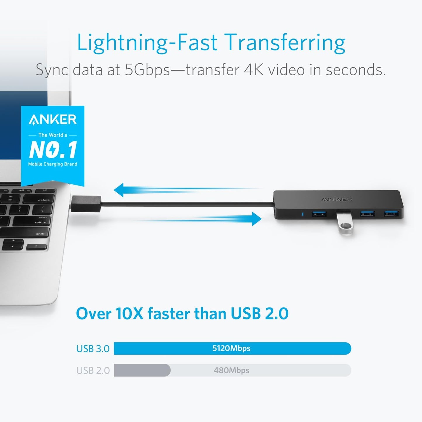 Hub USB-C Anker, 4 x USB-A 3.0, Svart A8309G11