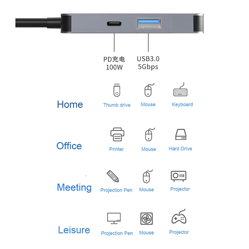 USB-C-hubb Techsuit H4 TurboChargeX, 3in1, Grå